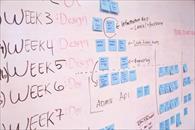 5 Reasons Why Every Developer Needs a Side-project