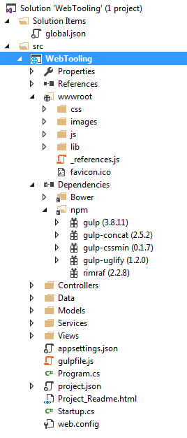 Project structure with dependencies