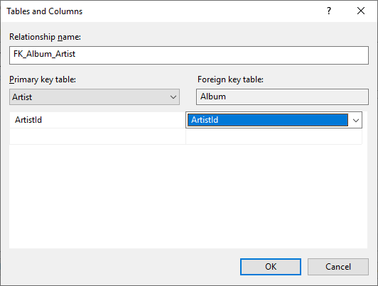 Screenshot of field relationships between two tables: Primary and Foreign Key tables in SQL Server Management Studio