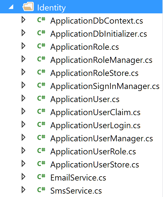 Screenshot of Directory structure for Microsoft Identity