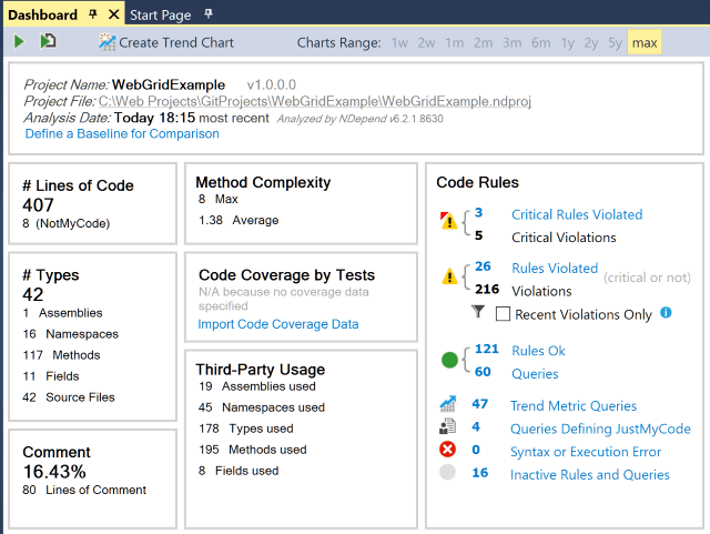 NDepend - Dashboard