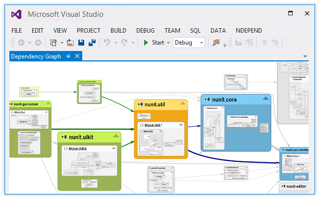 The proper usages of Exceptions in C# - NDepend Blog