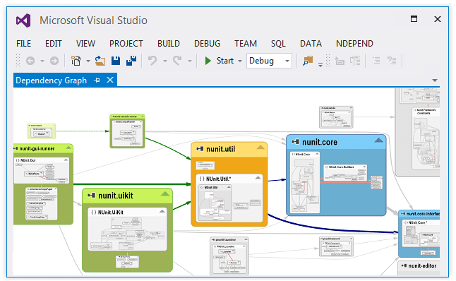 Screenshot of Dependency Graph