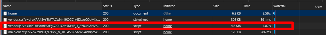 Screenshot of Chrome Dev Tools showing size of Angular deployed package.