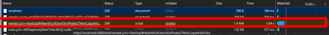 Screenshot of Chrome Dev Tools showing size of Knockout deployed package.