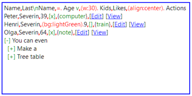 WireframeSketcher - Table Wiki Markup