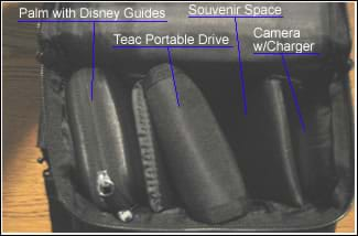 Camera Bag layout