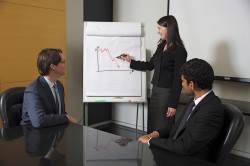 Woman pointing to a chart with two men in a meeting room