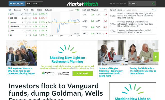 Marketwatch.com Screenshot