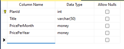 Plan Table Structure