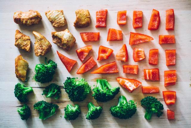 Broccoli Cooking in a sorted order