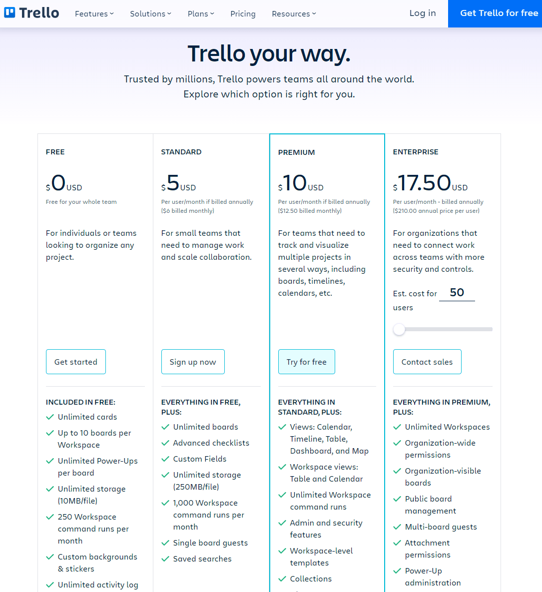 Trello Feature Matrix